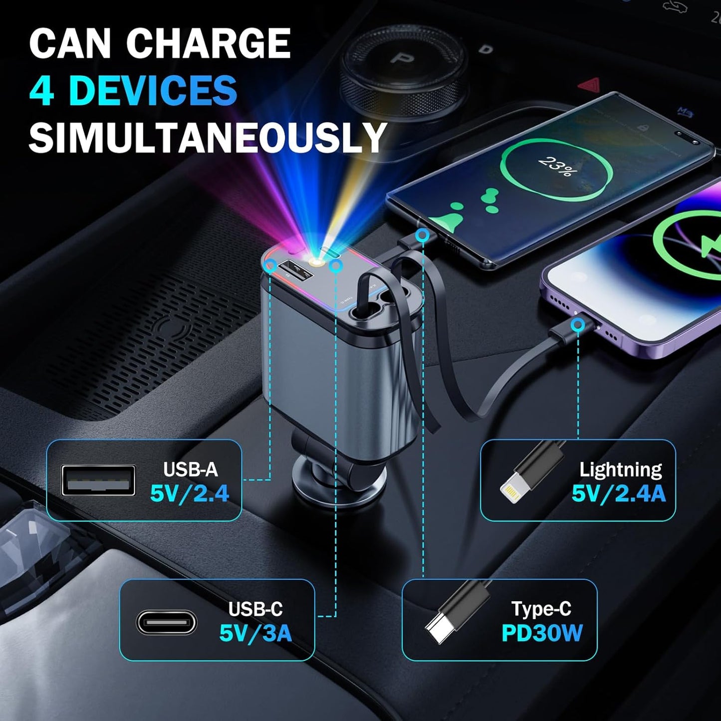 ASTRA Drive Charger™
