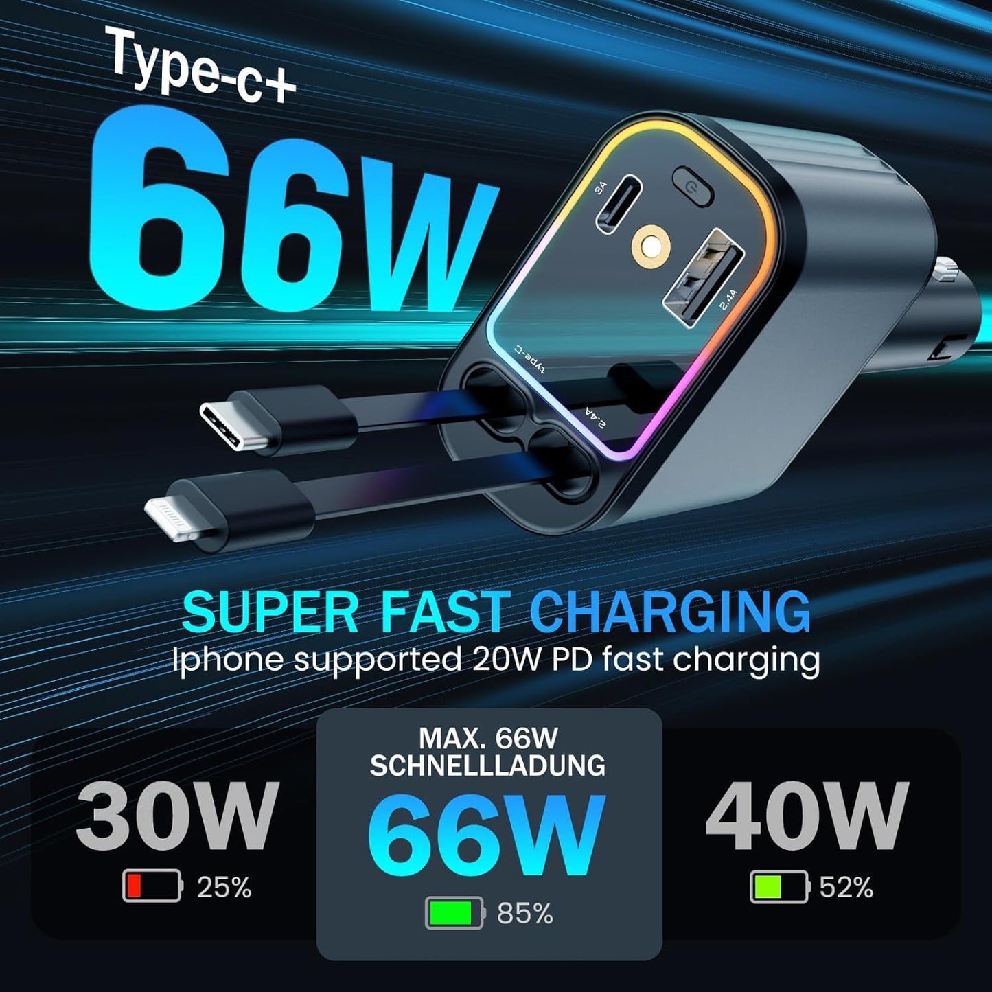 ASTRA Drive Charger™