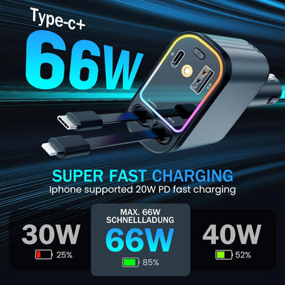ASTRA Drive Charger™